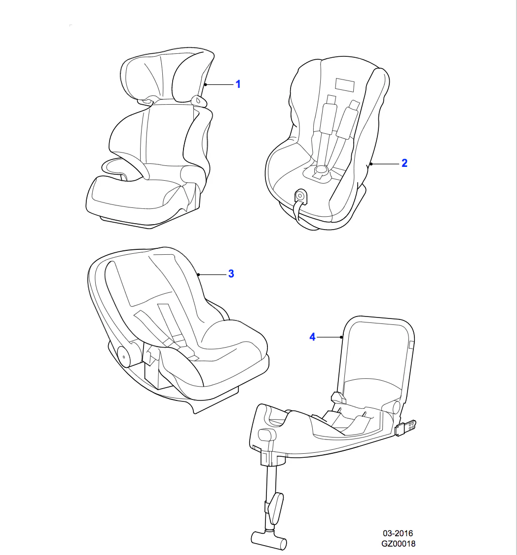Jaguar Child Seat ISOFIX Base - Image 3