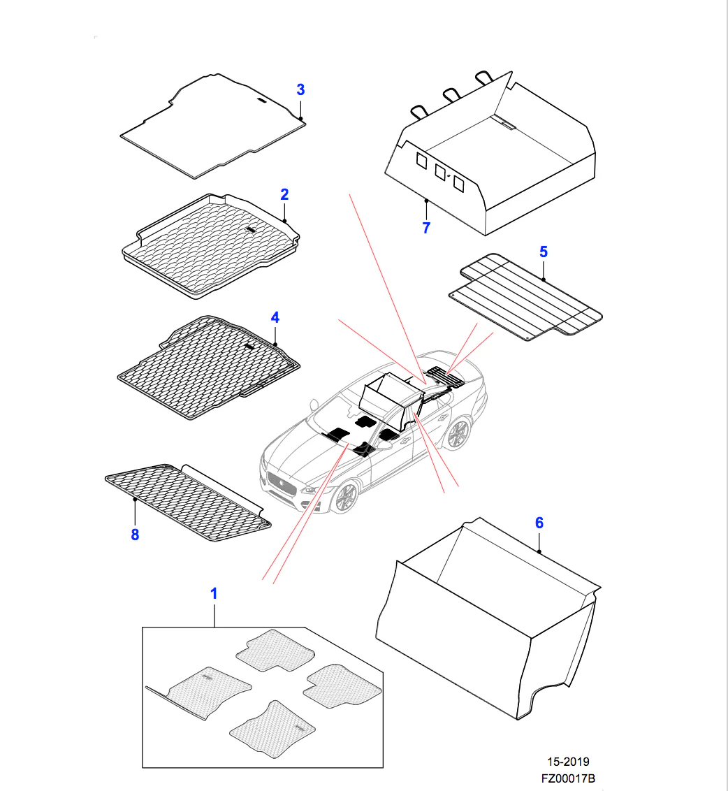 Jaguar Loadspace Rubber Liner with Tyre Repair Kit - Image 3
