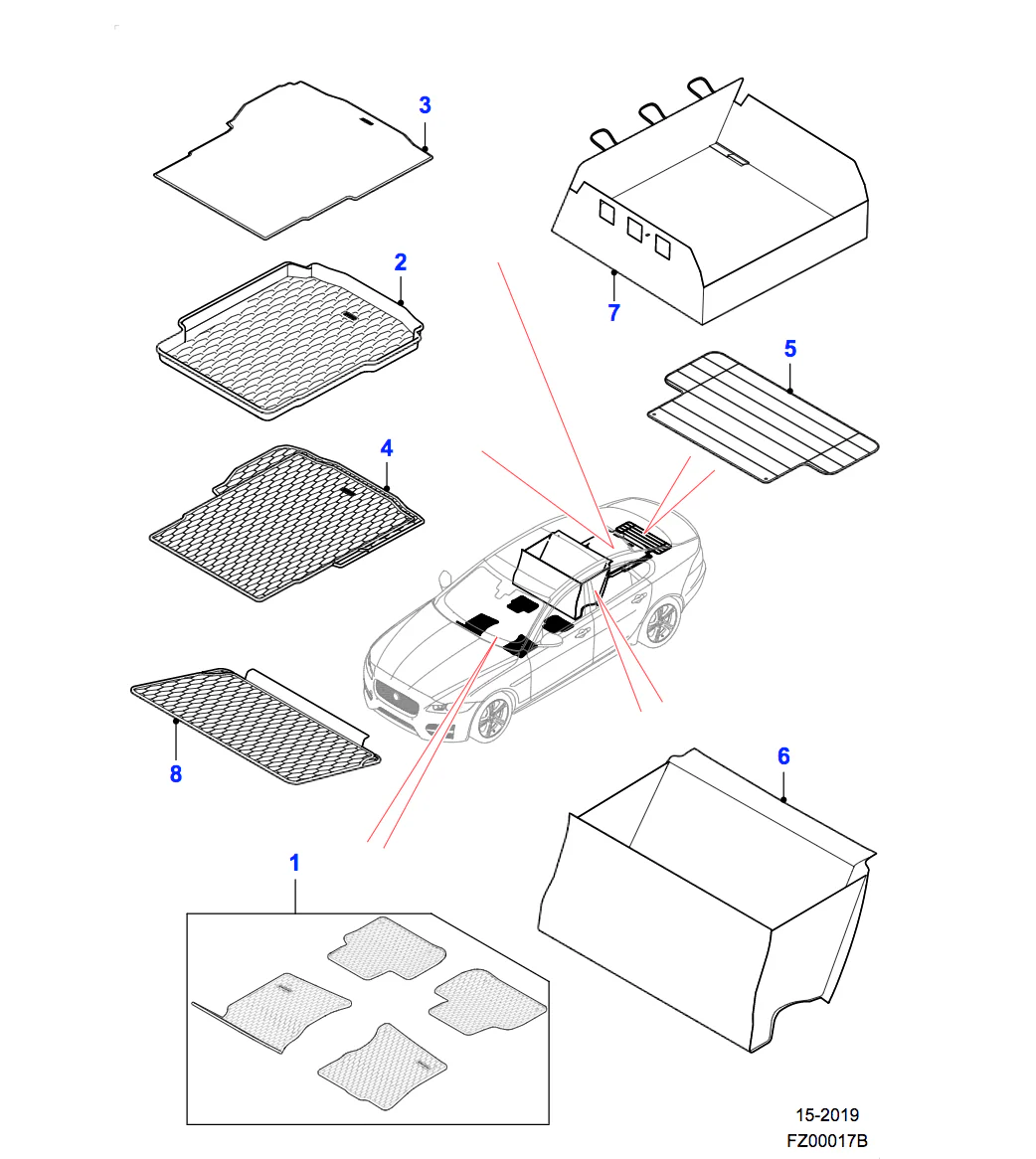 Jaguar Loadspace Rubber Mat Extension